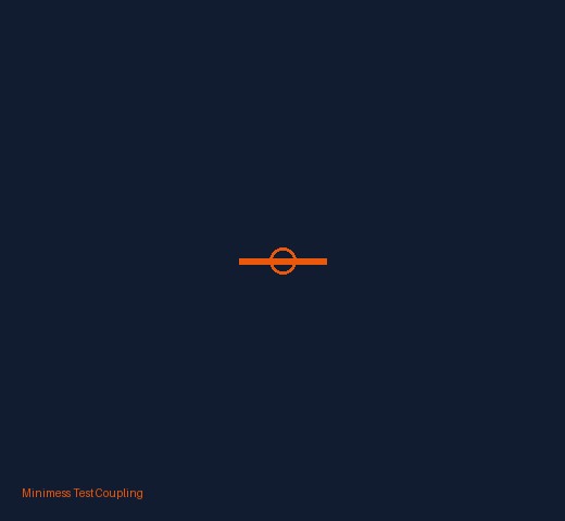 Minimess test coupling